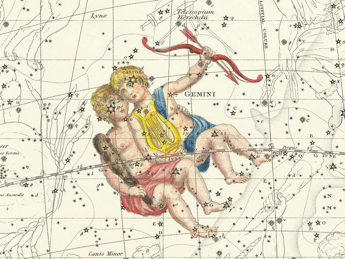 The Symbolism & Psychology of Gemini